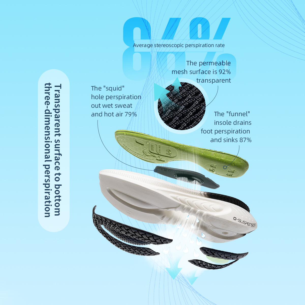 ONEMIX New Cushioning Running  - огляд і ціна Reflective Night Running Shoes