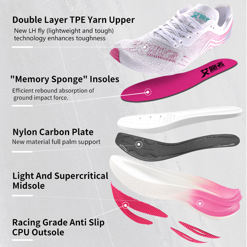IRUNSVAN Marathon Racing Carbo - огляд і ціна Carbon Plate Marathon Racing Shoes