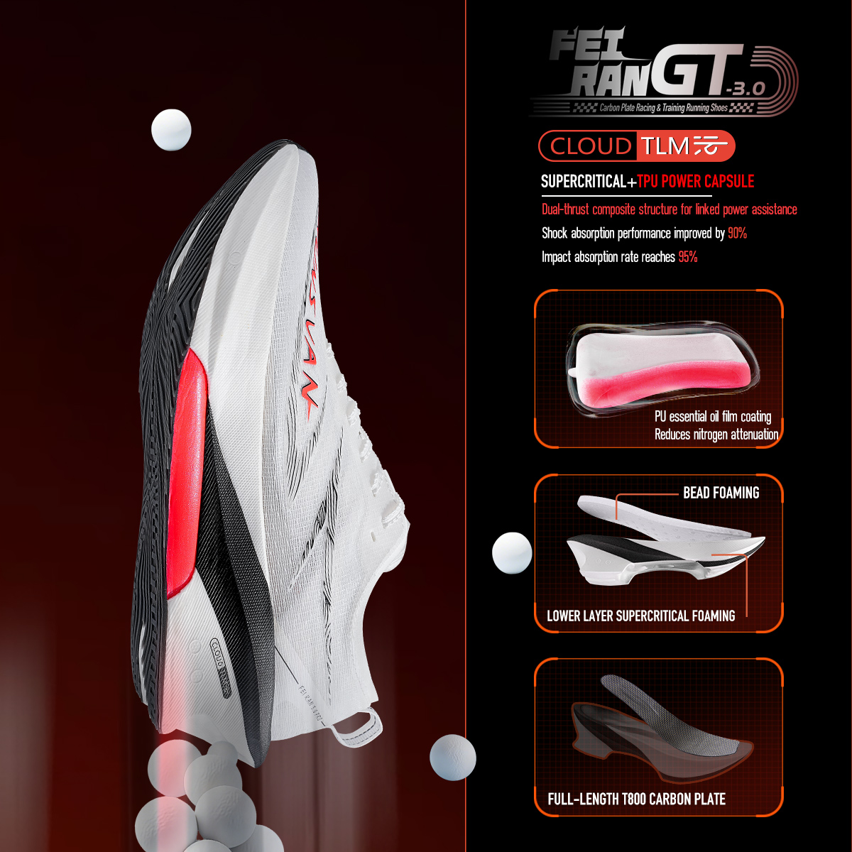 IRUNSVAN Full Length Carbon Pl - огляд і ціна Carbon Plate Marathon Racing Shoes