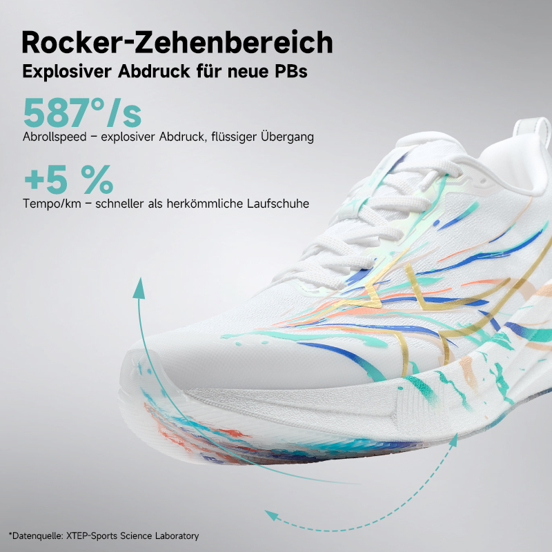 XTEP 2000km 5.0 New Colors Run - огляд і ціна Reflective Night Running Shoes